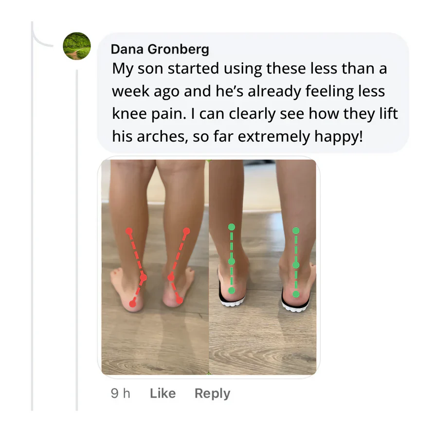 PostureCloud™ - 4D Cloud Insoles