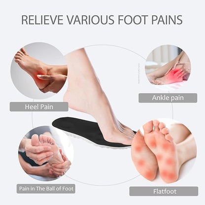 PostureCloud™ - 4D Cloud Insoles