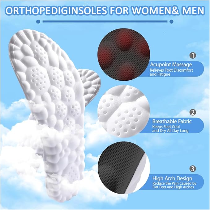PostureCloud™ - 4D Cloud Insoles