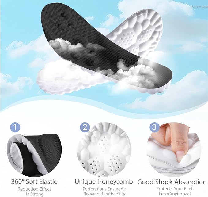 PostureCloud™ - 4D Cloud Insoles