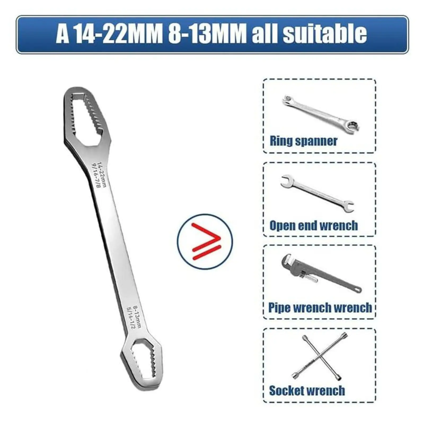 🔧 PowerGrip™ 3PCS Double-Head Wrench Set Heavy-Duty Steel Repair Tool Kit 🔧