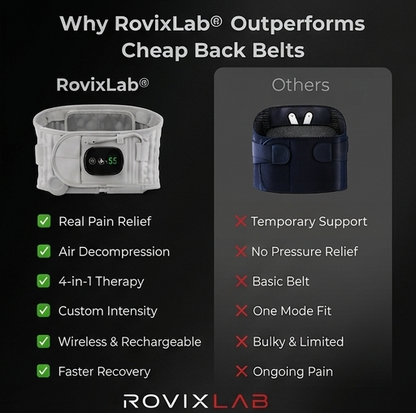 Rovixlab Pro Lumbar System